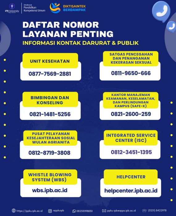 kontak darurat